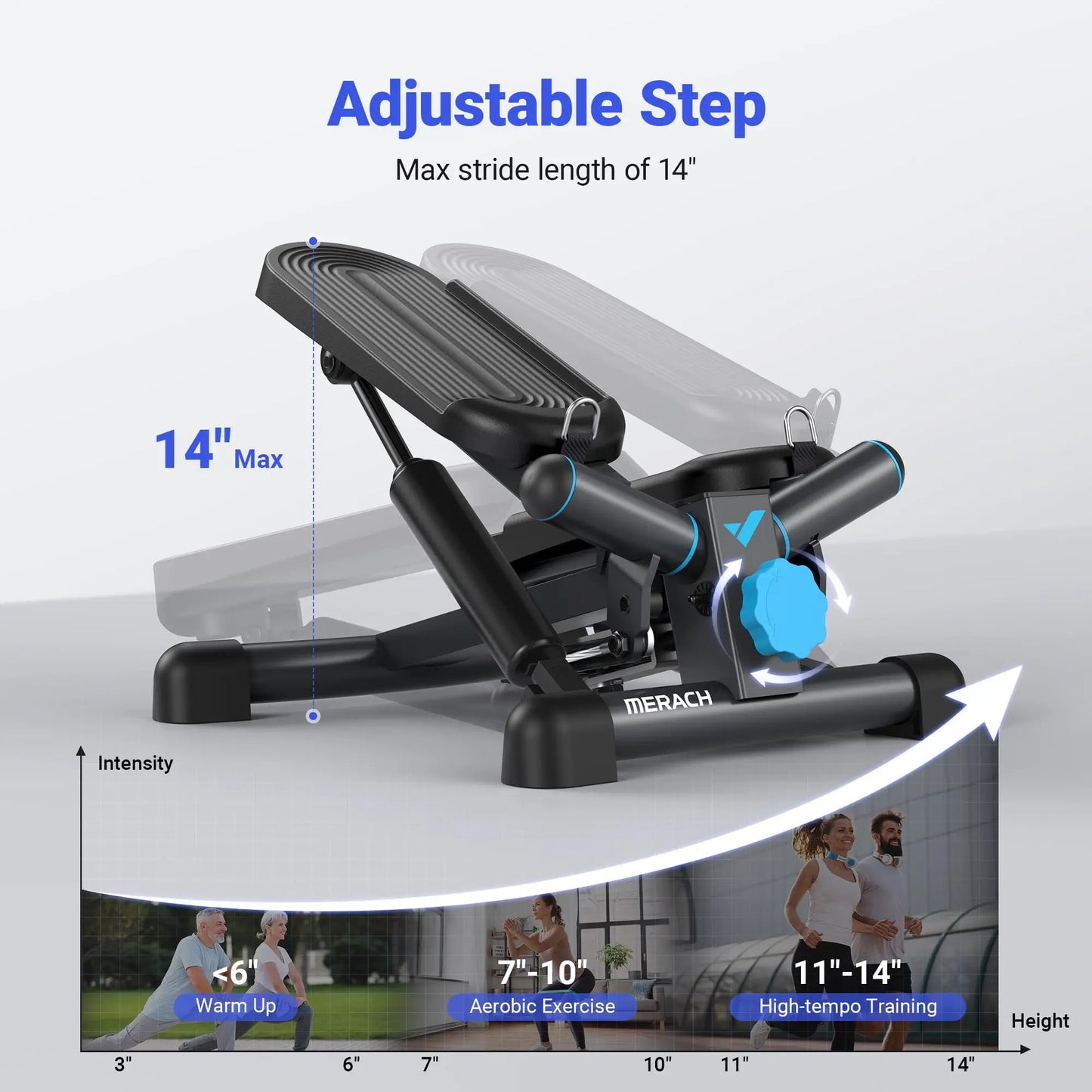 Mini Twist Stair Stepper for Exercise. Capacity{330lbs)