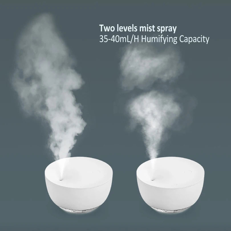 500ml USB Mini Air Humidifier, Aroma Diffuser