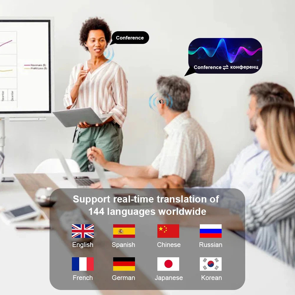 AI Translator Earbuds Real-Time Translators Headphones