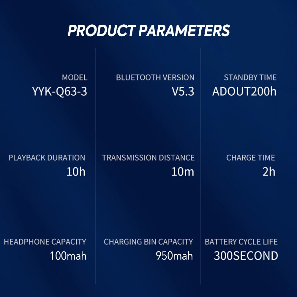 Waterproof Bluetooth 5.3 Wireless Earbuds with Mic