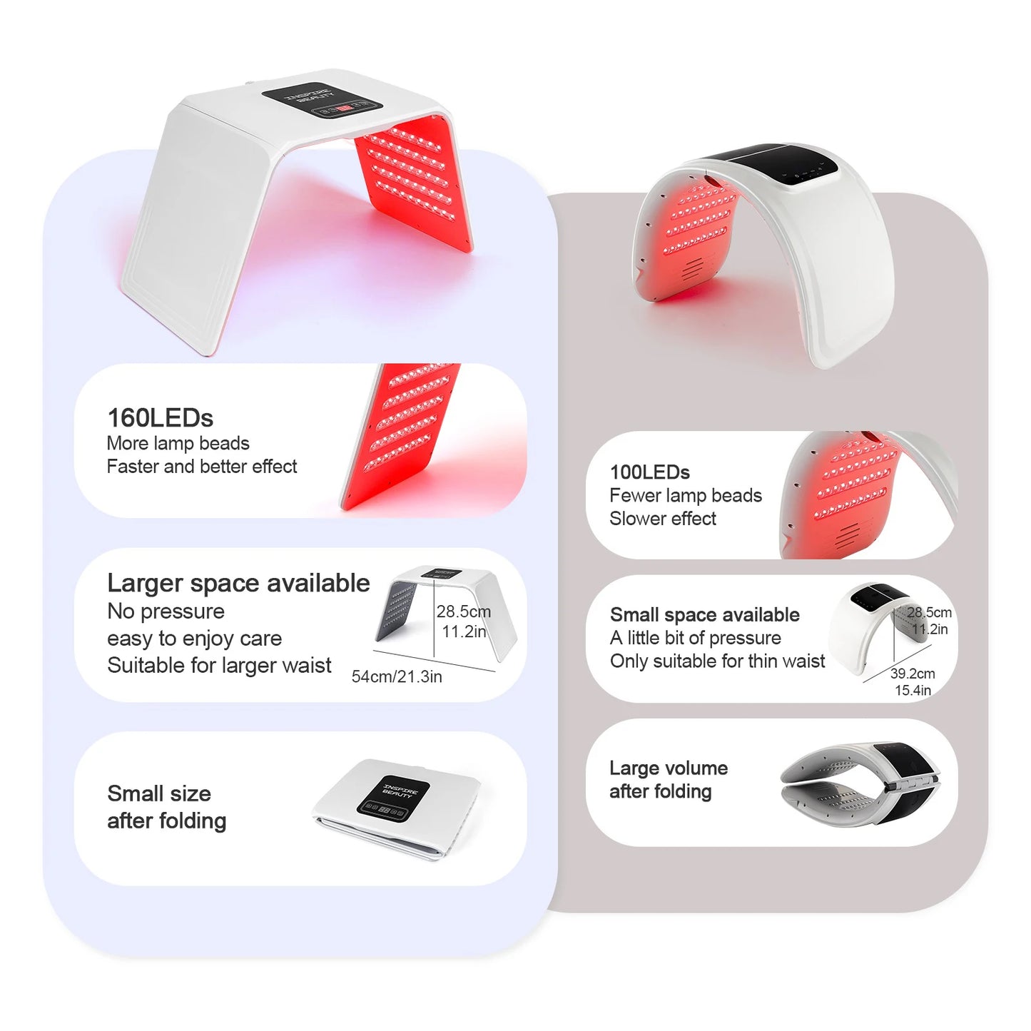 LED Mask Skin Rejuvenation Photon Therapy Lamp