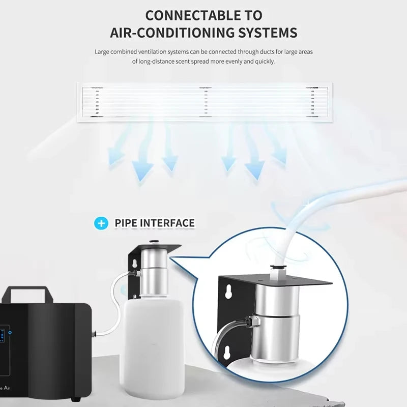 Aroma Diffuser Aromatherapy Machine Scent Fragrance HVAC