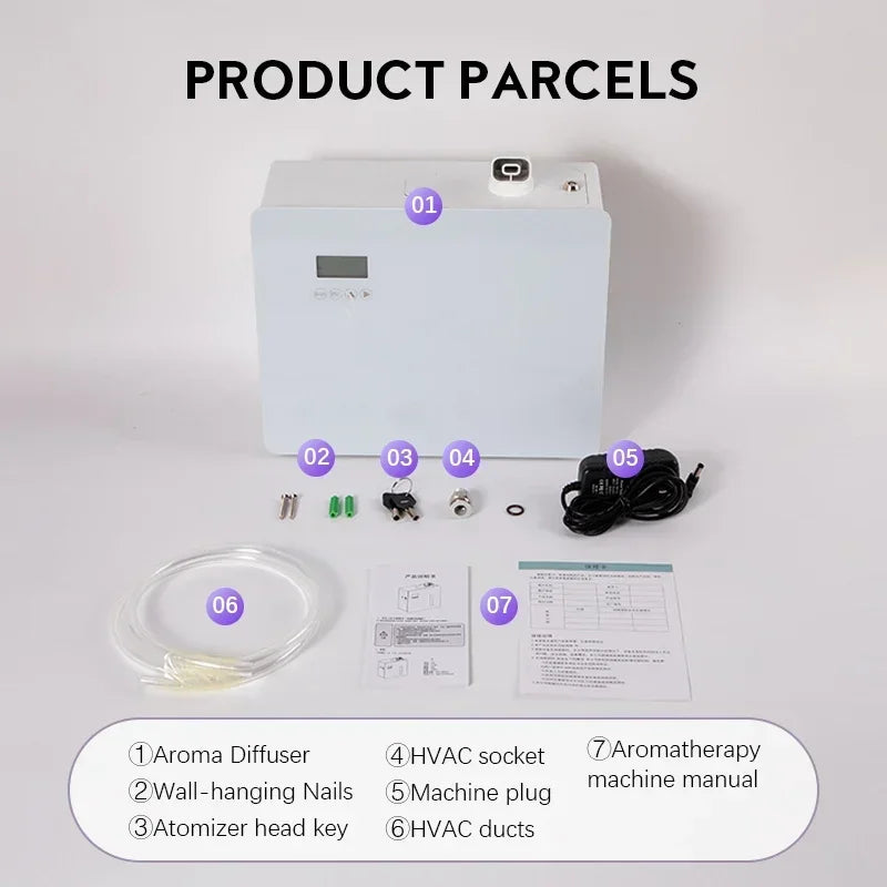Aroma Essential Oil Diffuser HVAC Fragrance Device