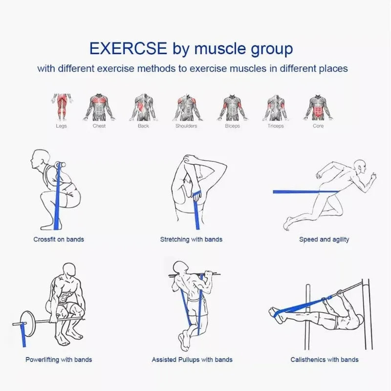 Resistance Bands Exercise elastic band Home Pilates