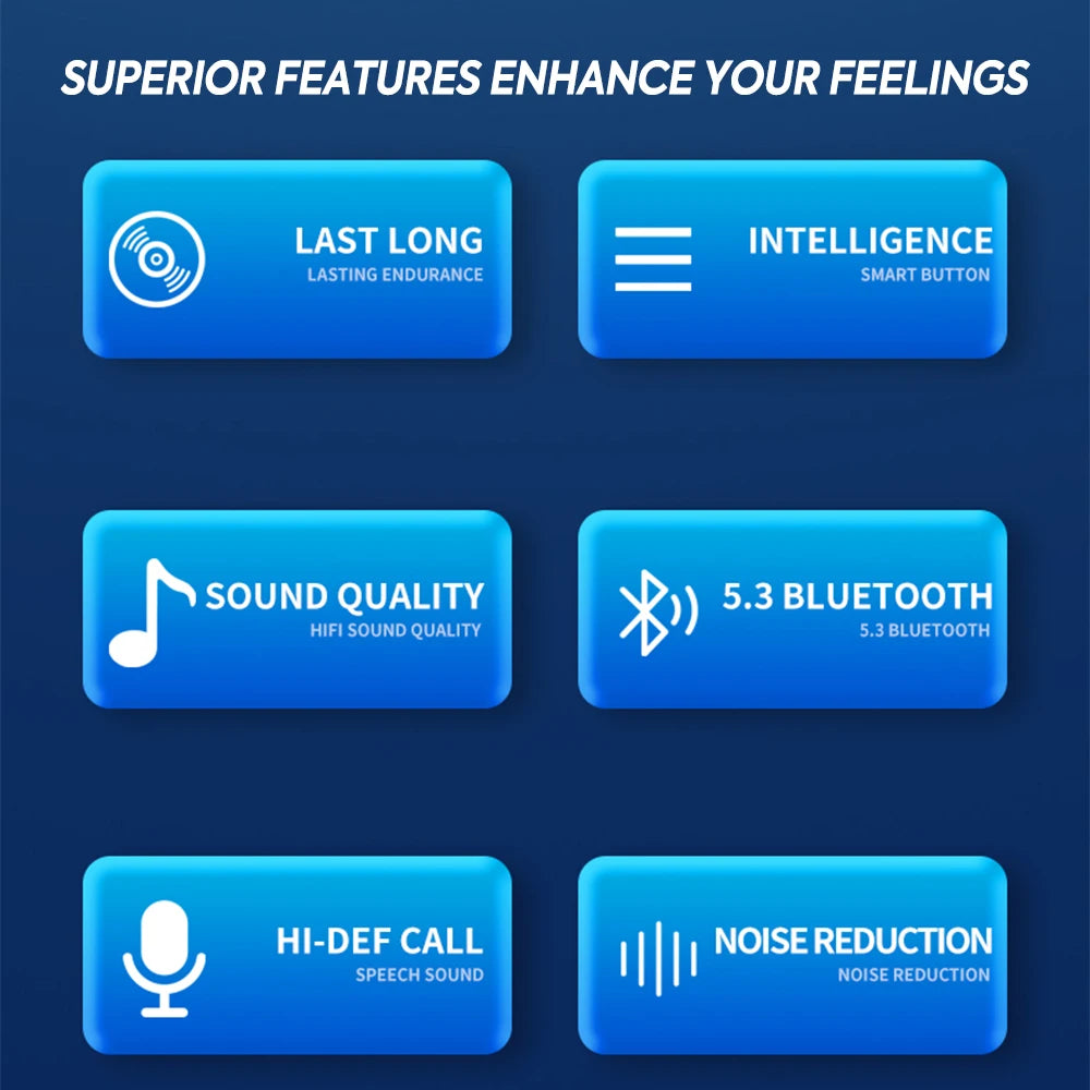 Waterproof Bluetooth 5.3 Wireless Earbuds with Mic