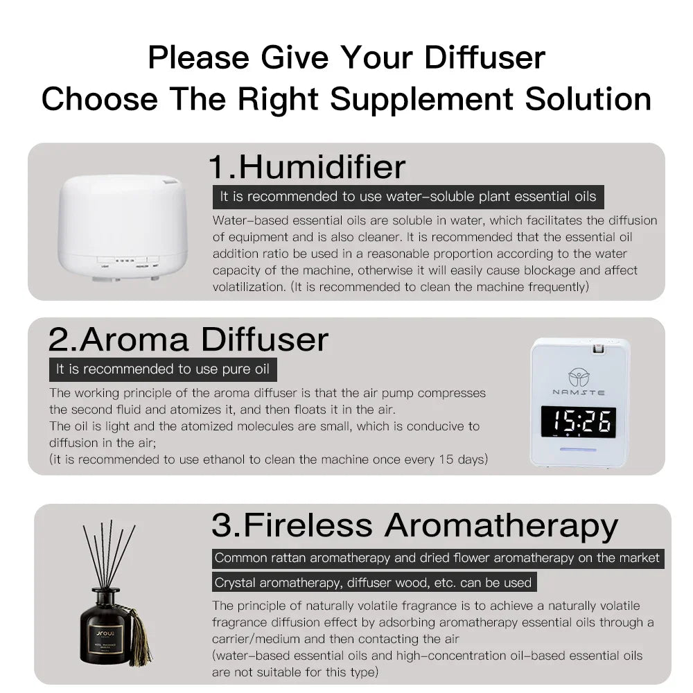 Diffuser Aroma Machine Air Fresheners Aromatic Fragrance