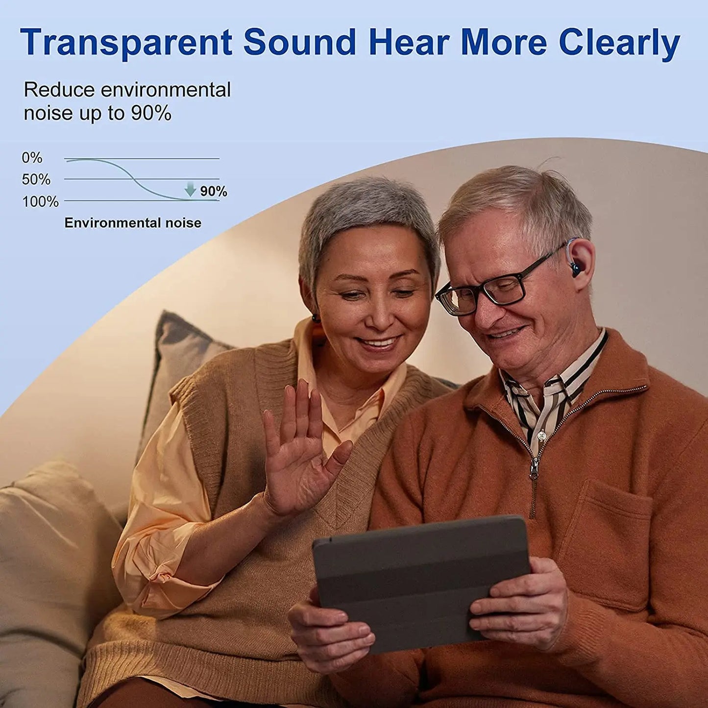 Invisible Behind-The-Ear Hearing Aids, Adjustable