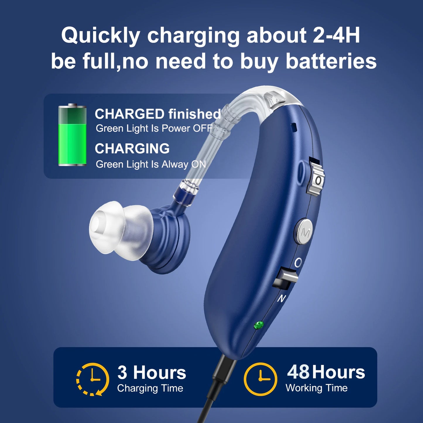 Invisible Behind-The-Ear Hearing Aids, Adjustable