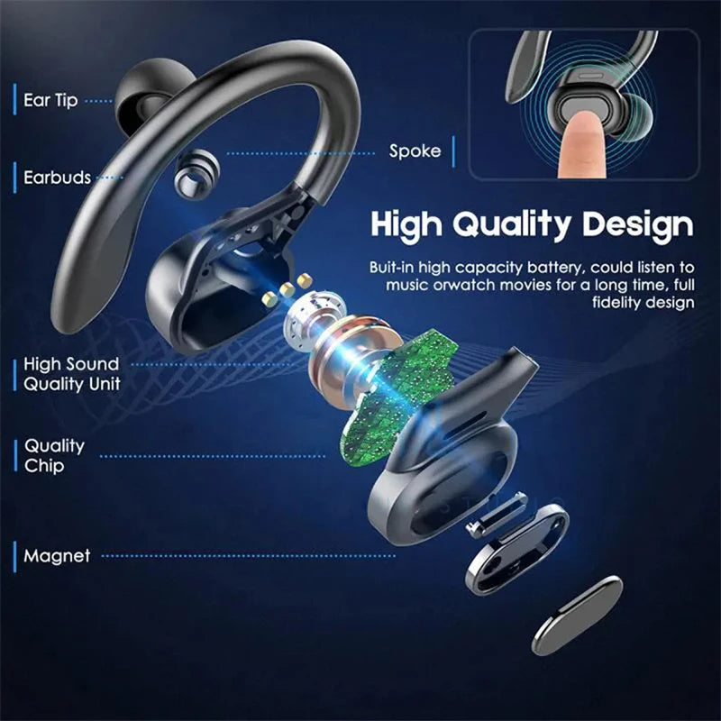 Bluetooth Earbuds Wireless Earphones Sport Stereo Headset