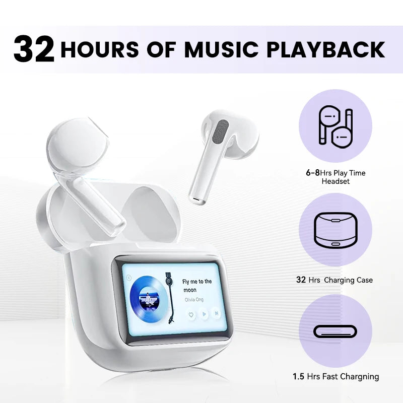 Noise Cancelling Earbuds Wireless Bluetooth Earbuds