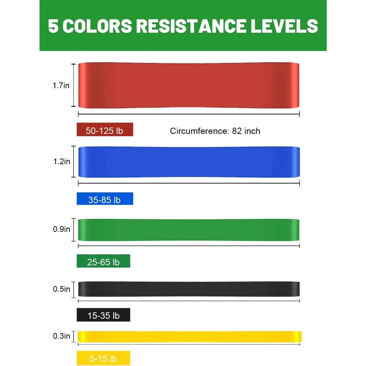 Resistance Bands, Pull Up Assist Bands - Workout