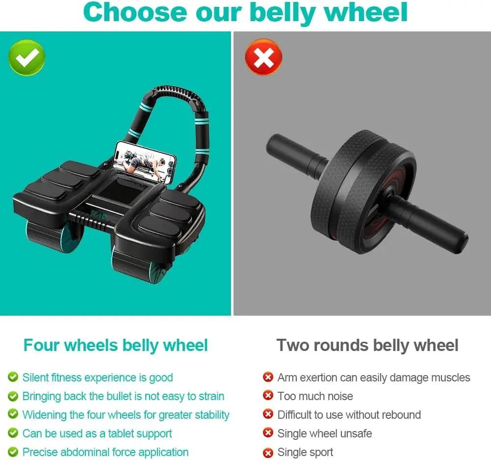 Automatic Ab Roller Wheel with Elbow Support
