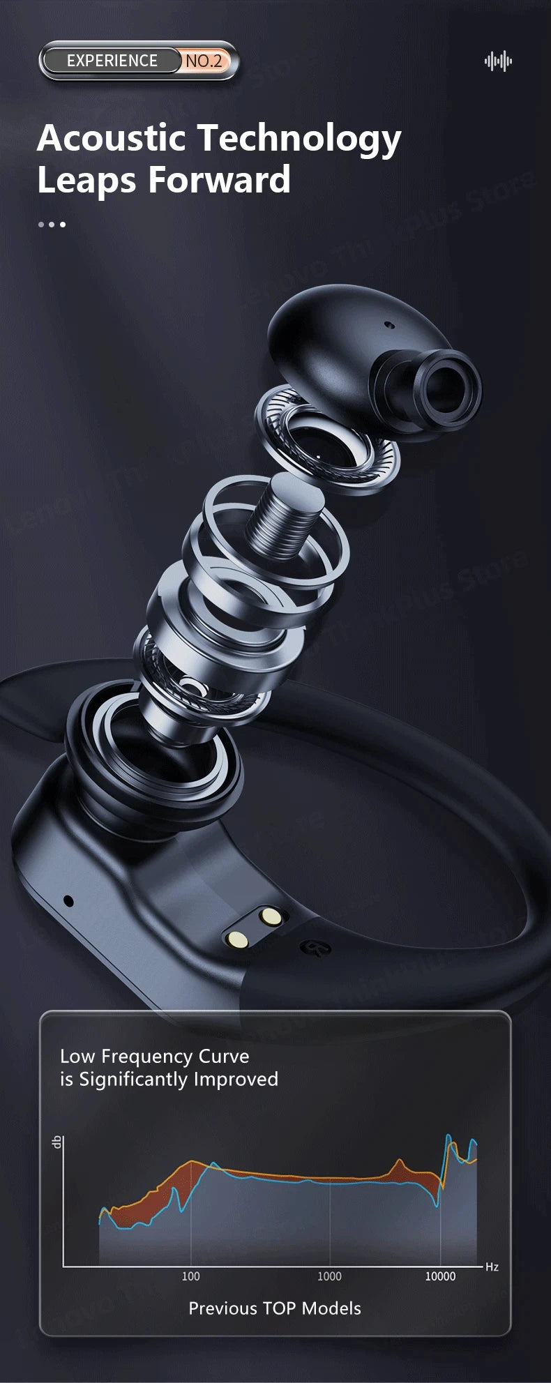 Lenovo LP75 Bluetooth 5.3 Headphones Wireless Earphones