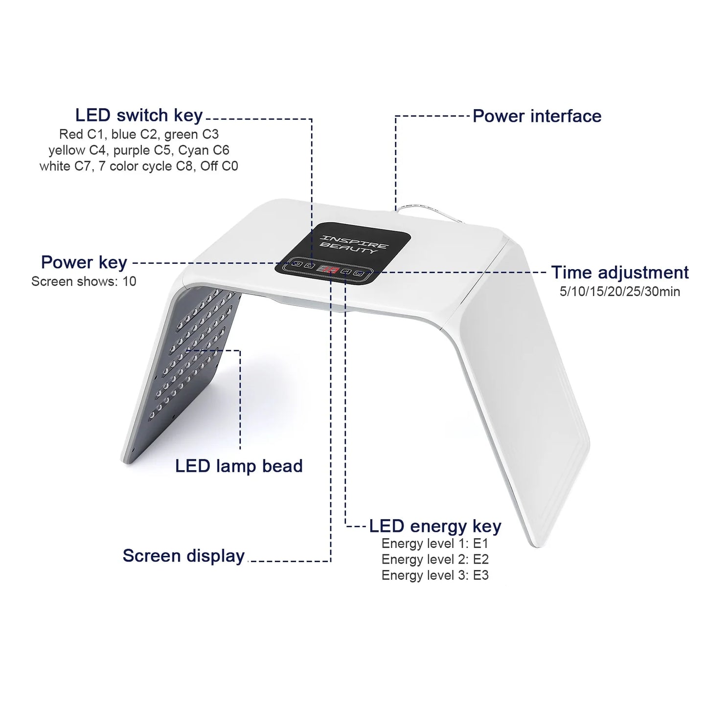 LED Mask Skin Rejuvenation Photon Therapy Lamp