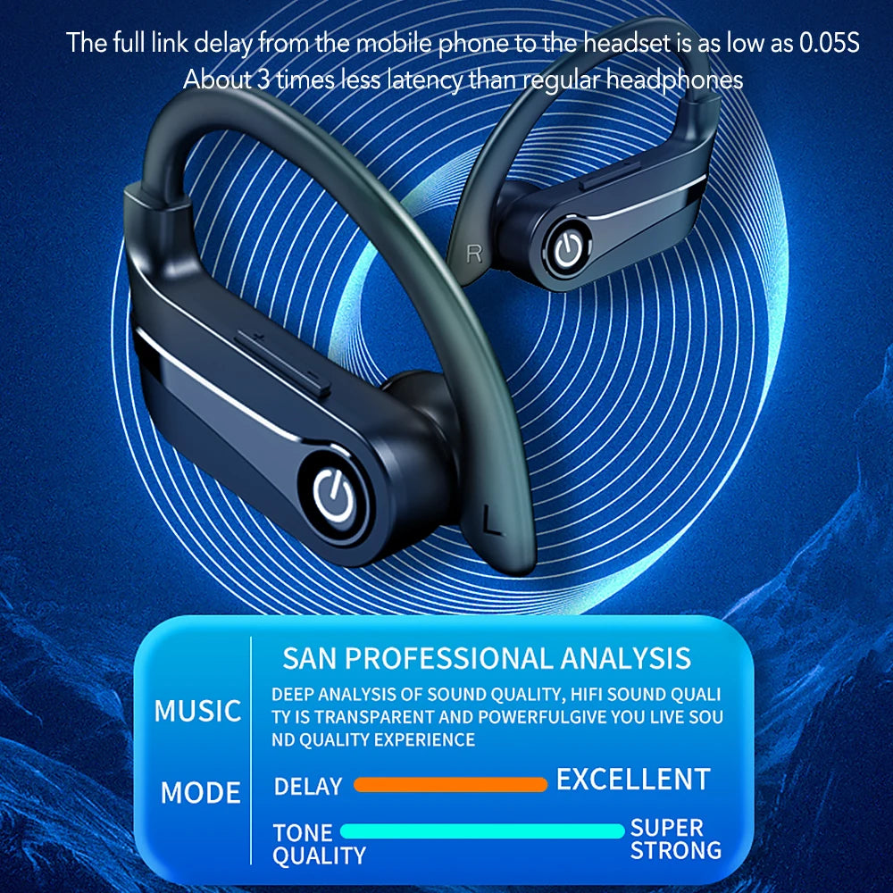 Waterproof Bluetooth 5.3 Wireless Earbuds with Mic