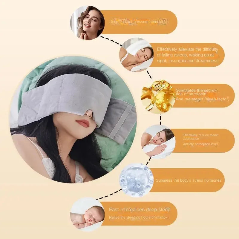 Deep Sleep Gravity Eye Mask Noise Reducing