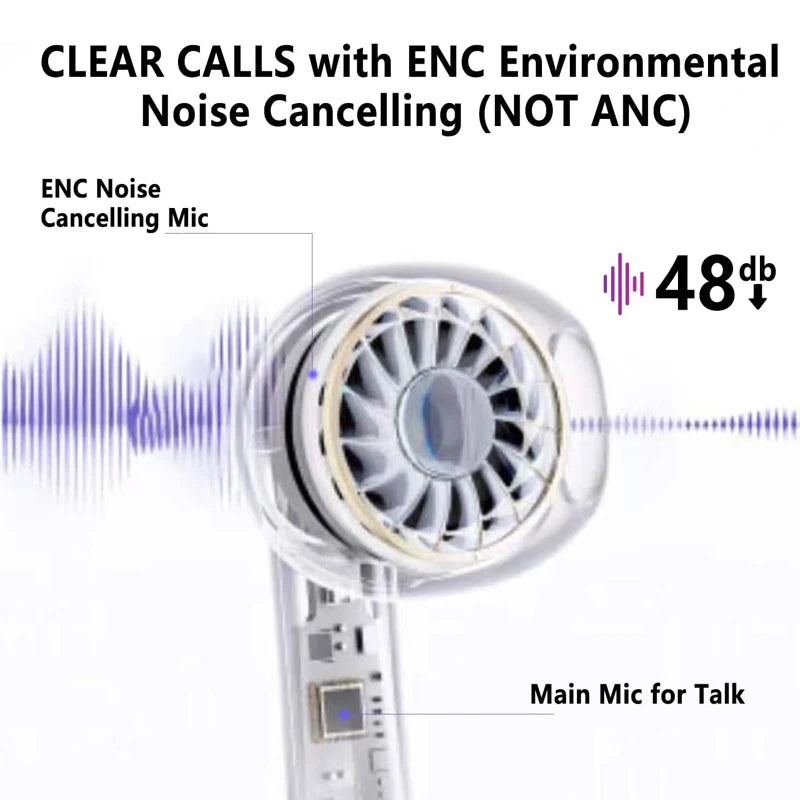 Noise Cancelling Earbuds Wireless Bluetooth Earbuds
