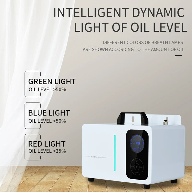 Large Electric Fragrance Machine Home Commercial HVAC