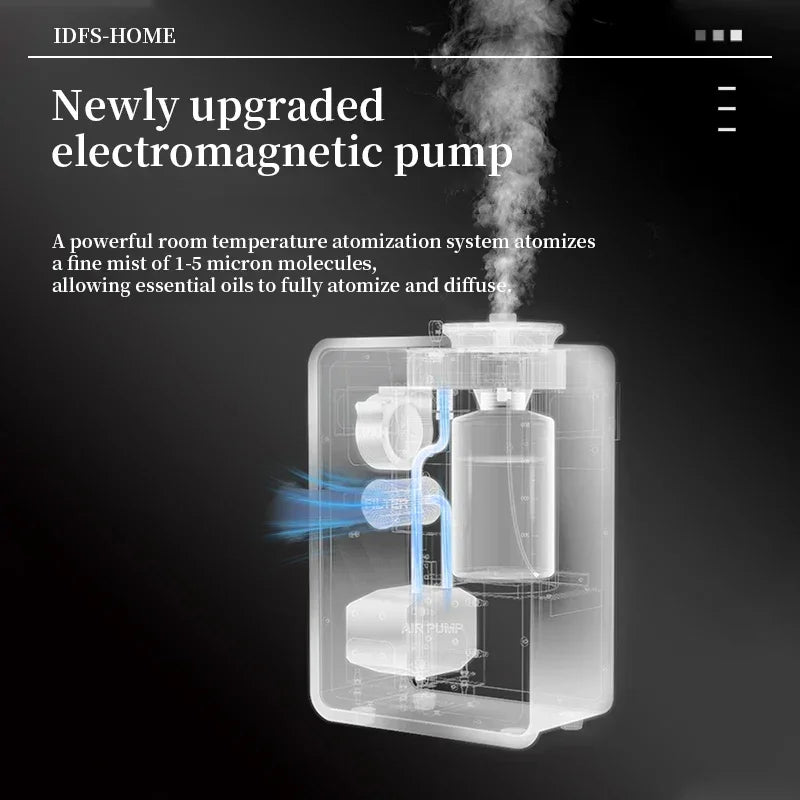 Commercial Aroma Diffuser Hotel Diffuser Fragrance Machine