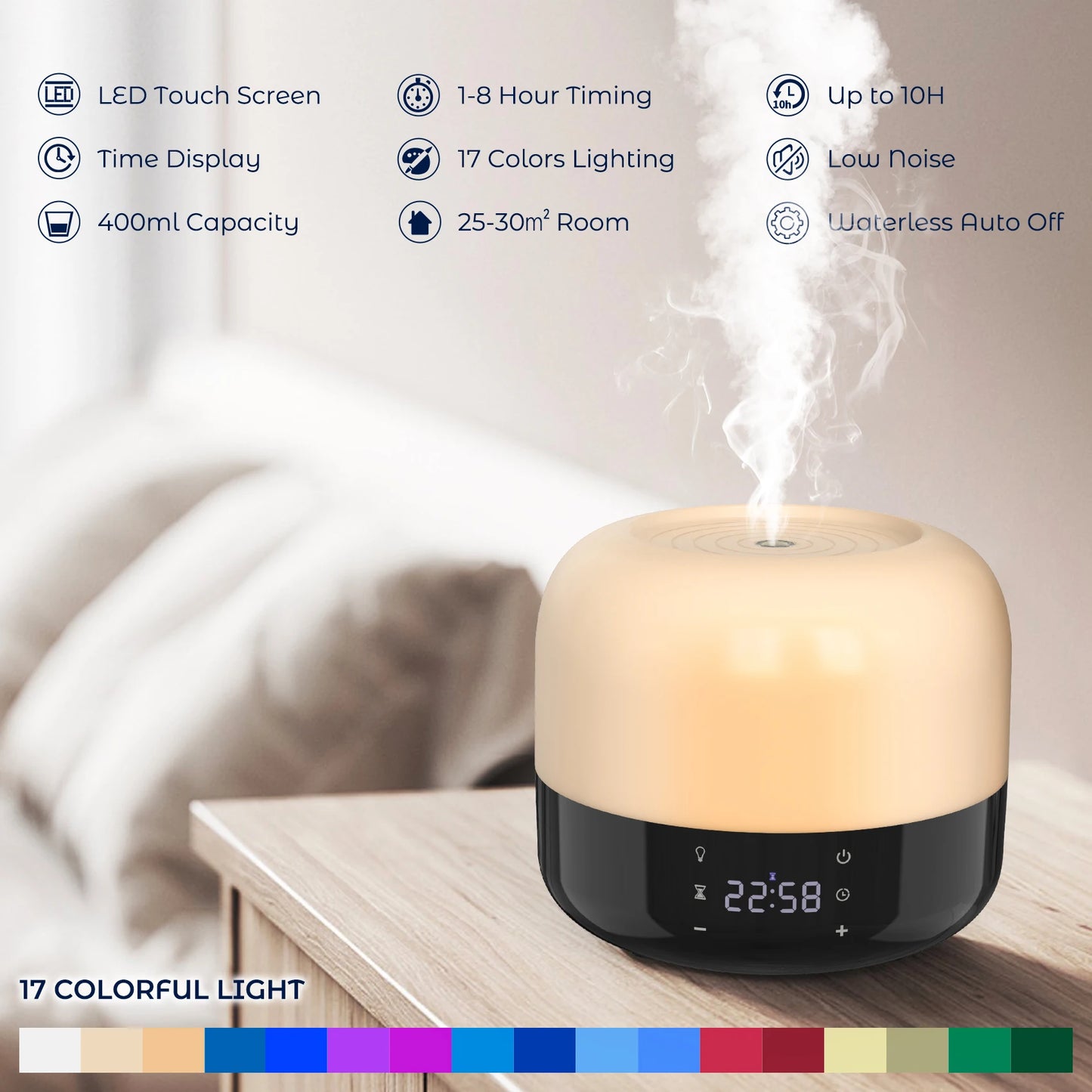 Mini Air Humidifier Usb Aroma Diffuser LED