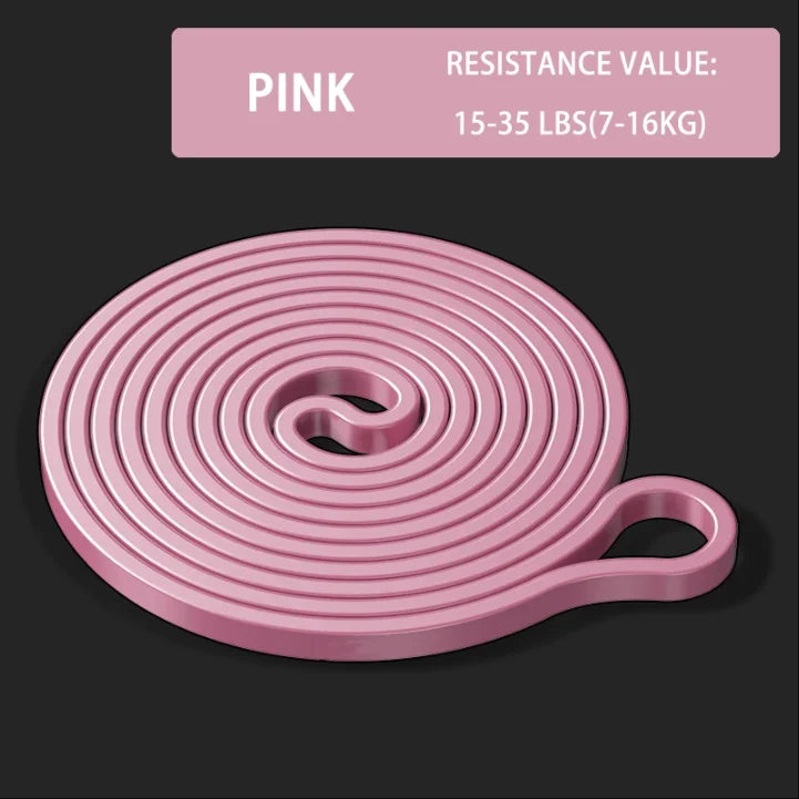 Resistance Bands: Strength Training, Body Building, Stretching