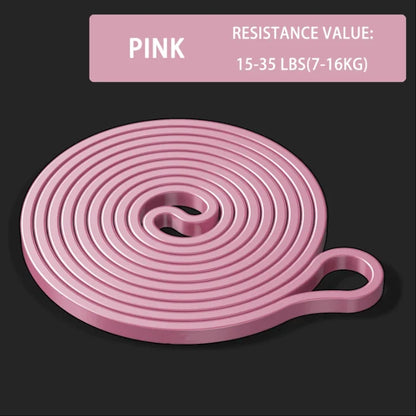 Resistance Bands: Strength Training, Body Building, Stretching