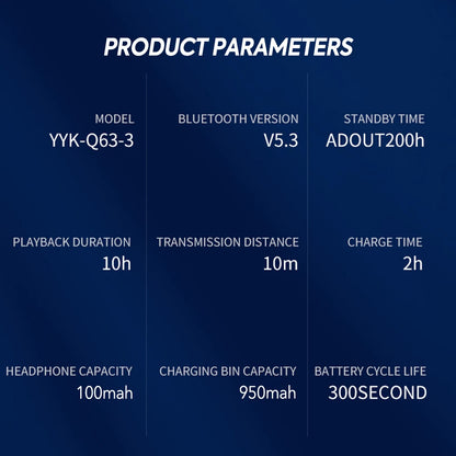 Waterproof Bluetooth 5.3 Wireless Earbuds with Mic