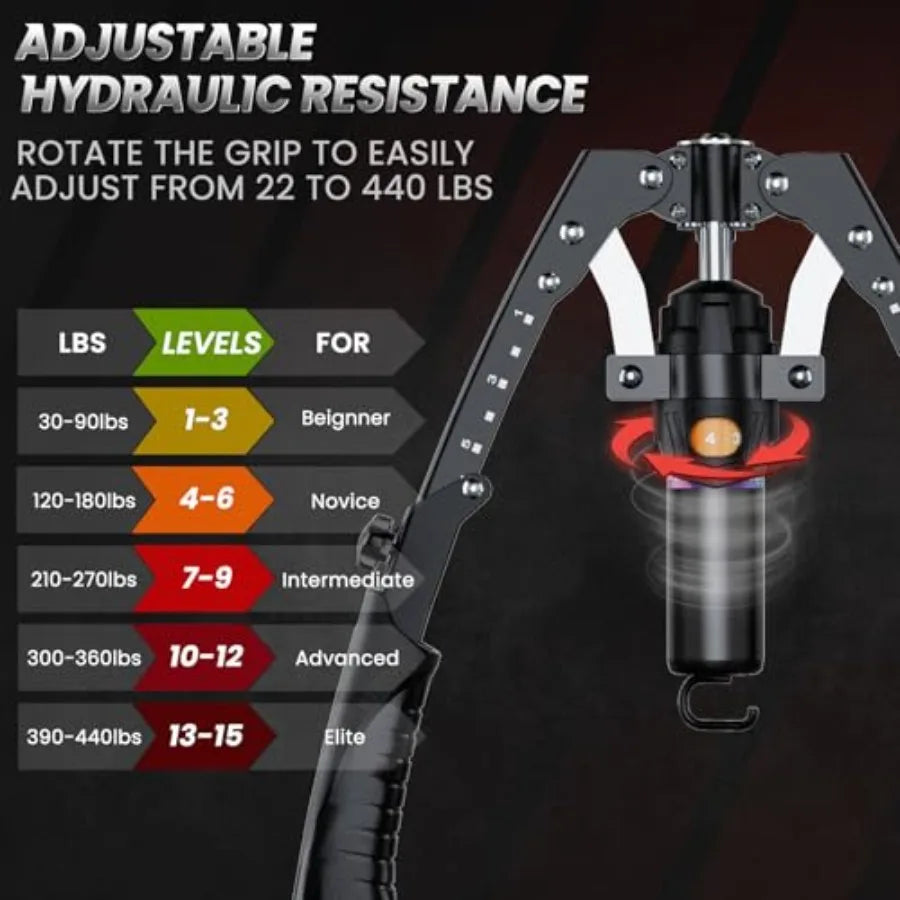 3 in 1 Hydraulic Twister Arm Trainer