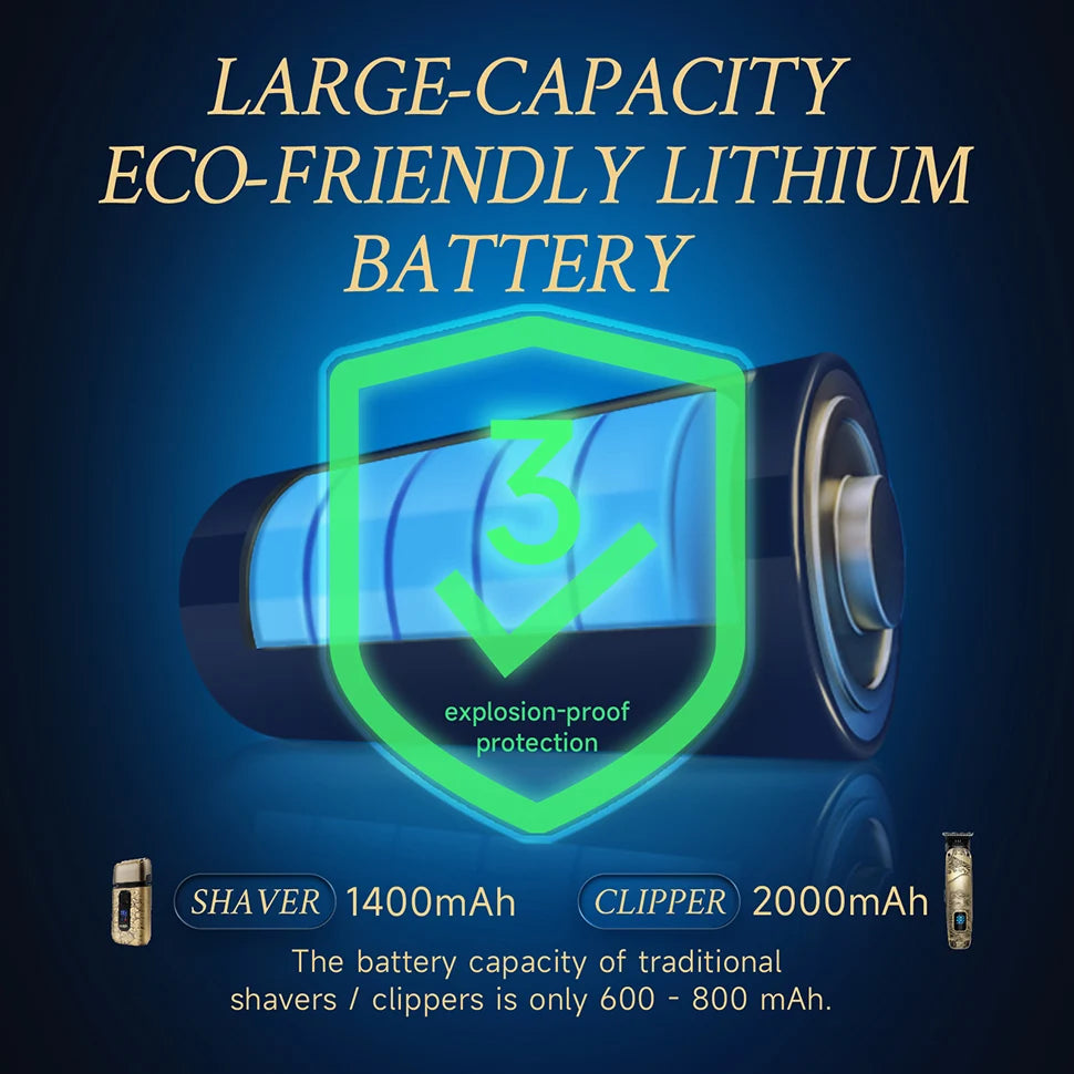 Full Body/Face Foil Shavers for Men