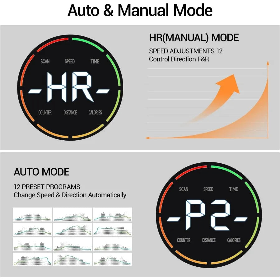Under Desk Elliptical Machine Electric Leg Exerciser