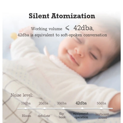 Aroma Diffuser Perfume Home Fragrance Essential Oil