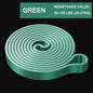 Resistance Bands: Strength Training, Body Building, Stretching