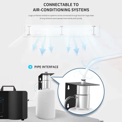 Aroma Diffuser Aromatherapy Machine Scent Fragrance HVAC