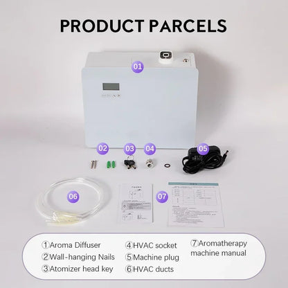 Aroma Essential Oil Diffuser HVAC Fragrance Device
