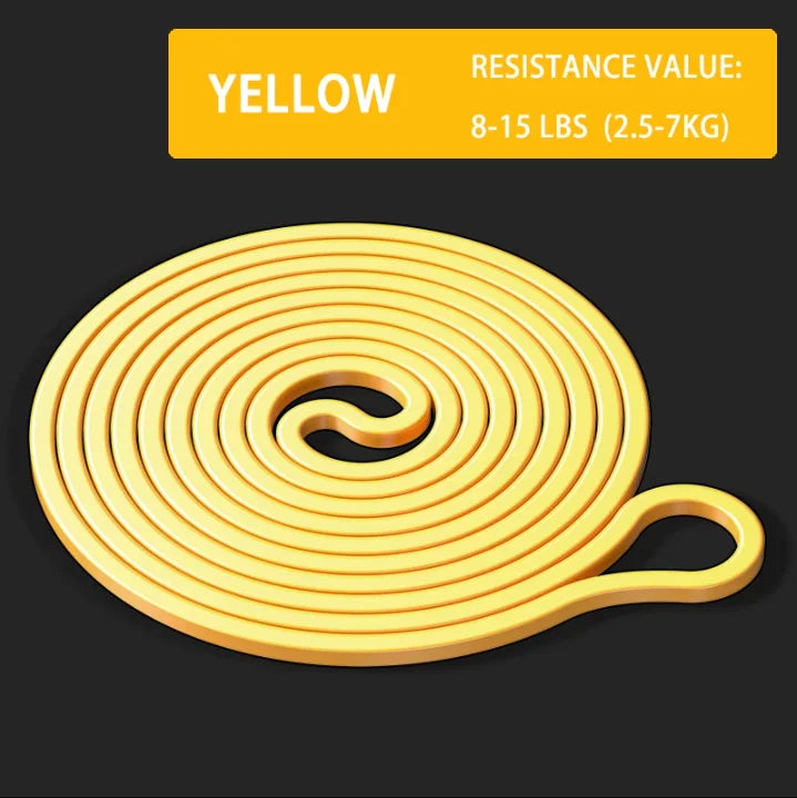 Resistance Bands: Strength Training, Body Building, Stretching