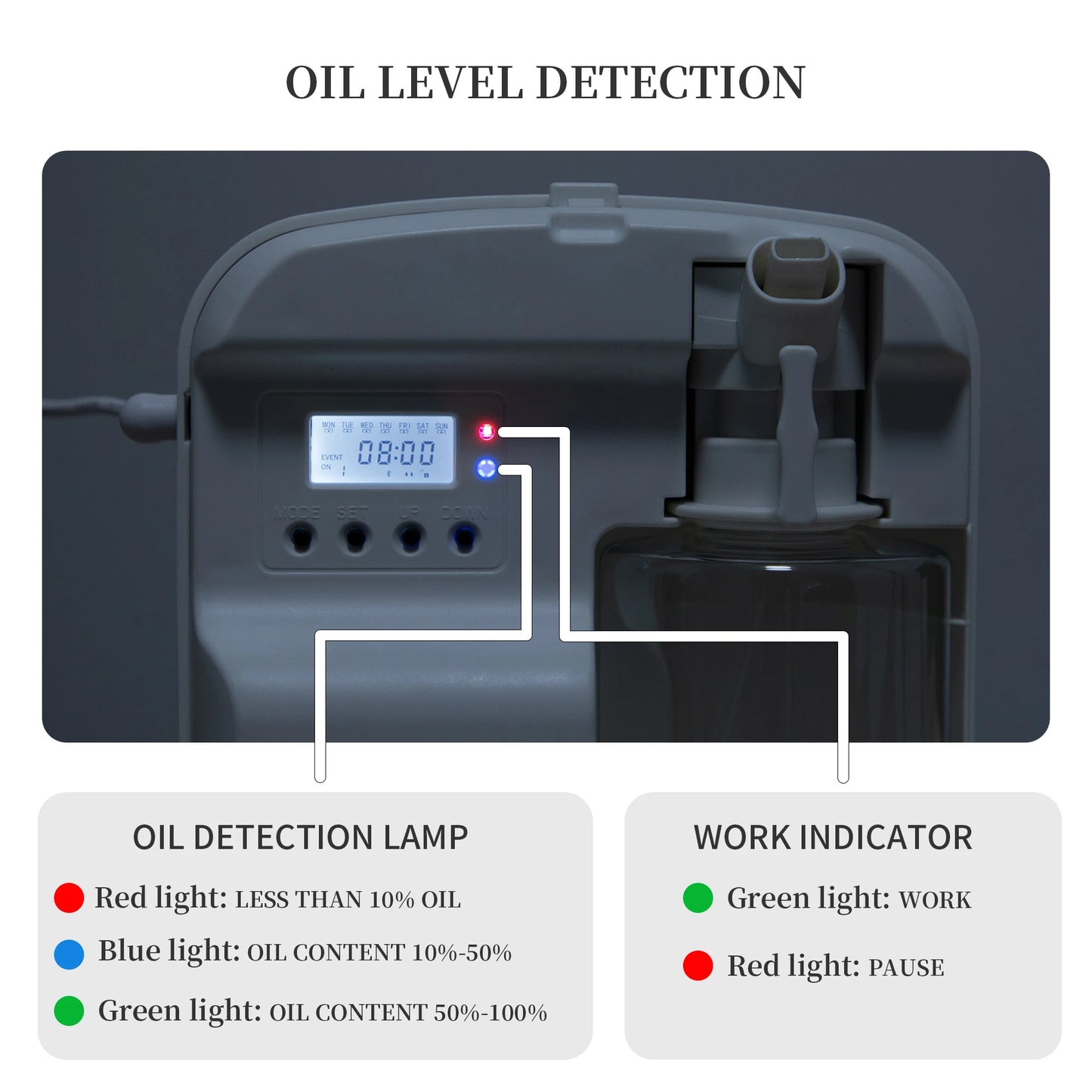 Aroma Diffuser Electric Essential Oil Incense Burner