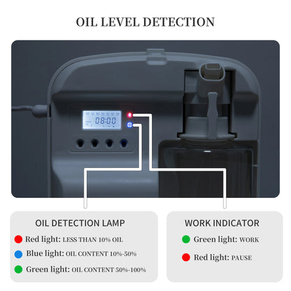 Aroma Diffuser Electric Essential Oil Incense Burner
