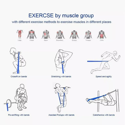 Resistance Bands Exercise elastic band Home Pilates
