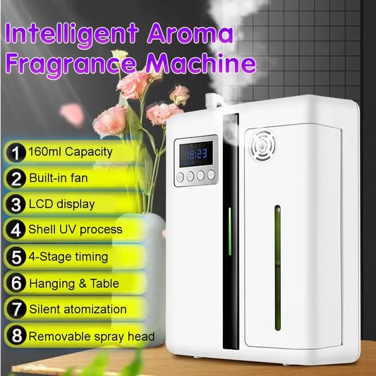 Bluetooth Aroma Diffuser Perfume Fragrance Diffuser