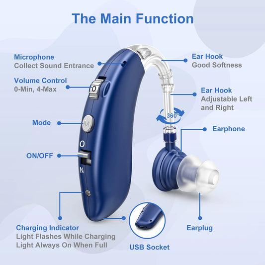 Invisible Behind-The-Ear Hearing Aids, Adjustable