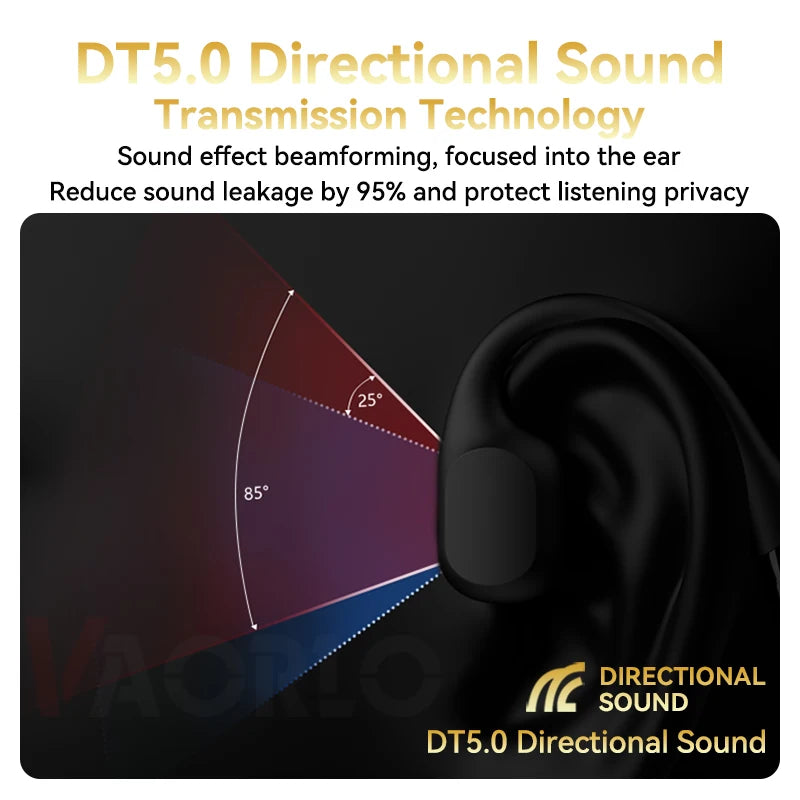 IPX8 Waterproof Bluetooth 32G Bone Conduction Headphone