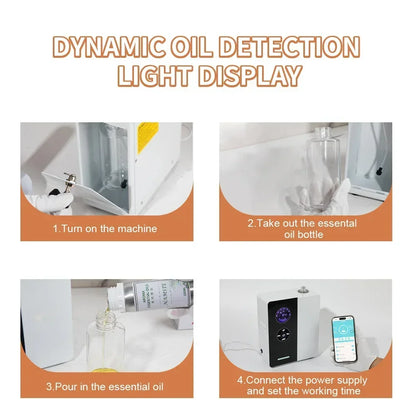 Aroma Diffuser Home Perfume Scent Machine Waterless
