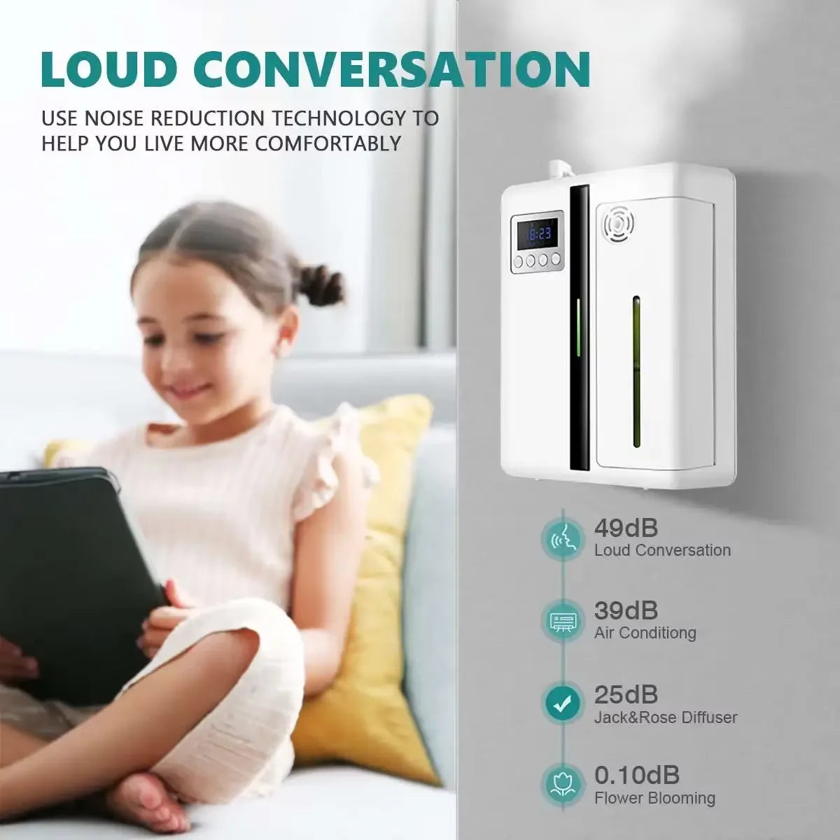Bluetooth Aroma Diffuser Perfume Fragrance Diffuser