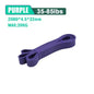 5~125lbs  Gym Resistance Bands Gym/Home Equipment