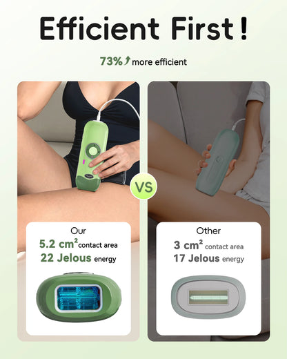 At Home Epilatotr Laser Hair Removal Appliance
