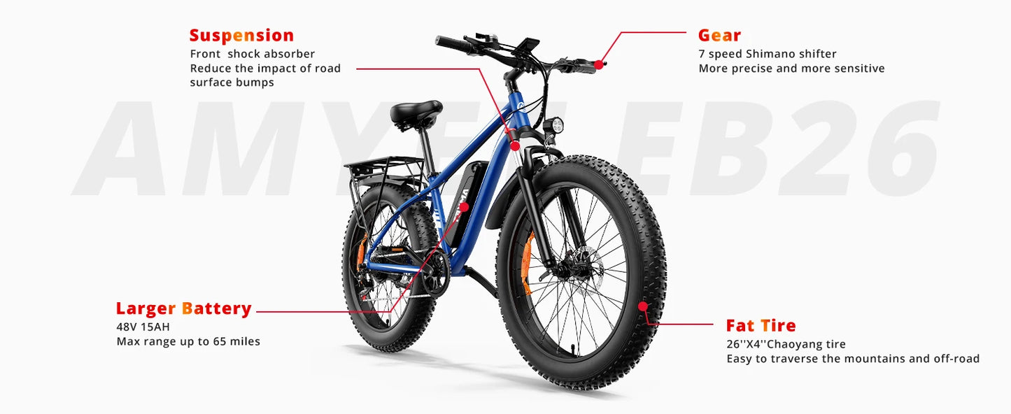 Electric Bike for Adults 1000W Electric Bicycle