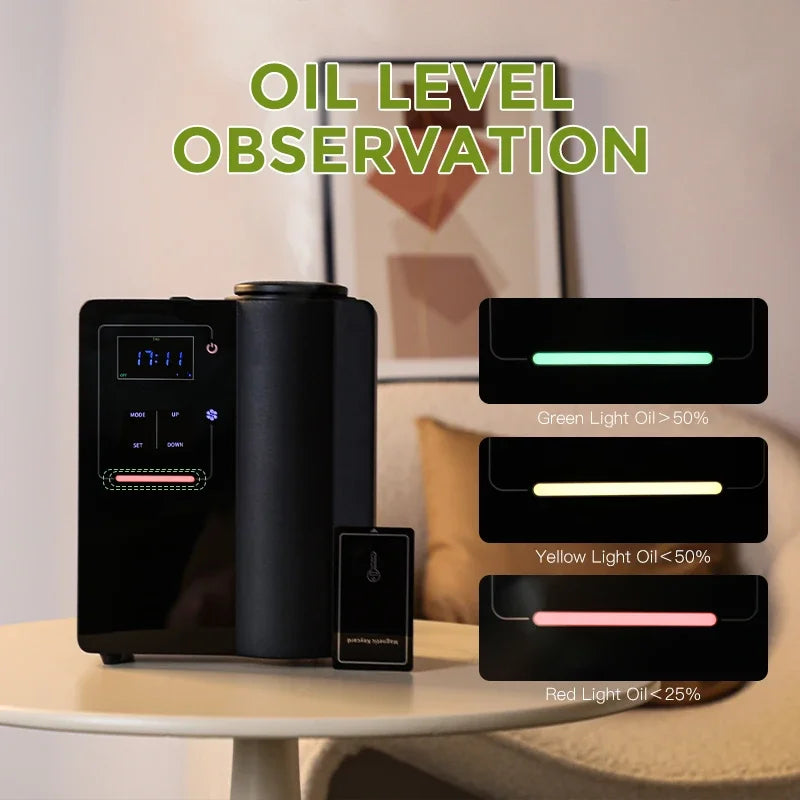 Aroma Diffuser Air Freshener Office Air Purifier