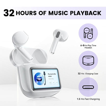 Noise Cancelling Earbuds Wireless Bluetooth Earbuds