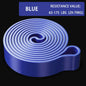 Resistance Bands: Strength Training, Body Building, Stretching