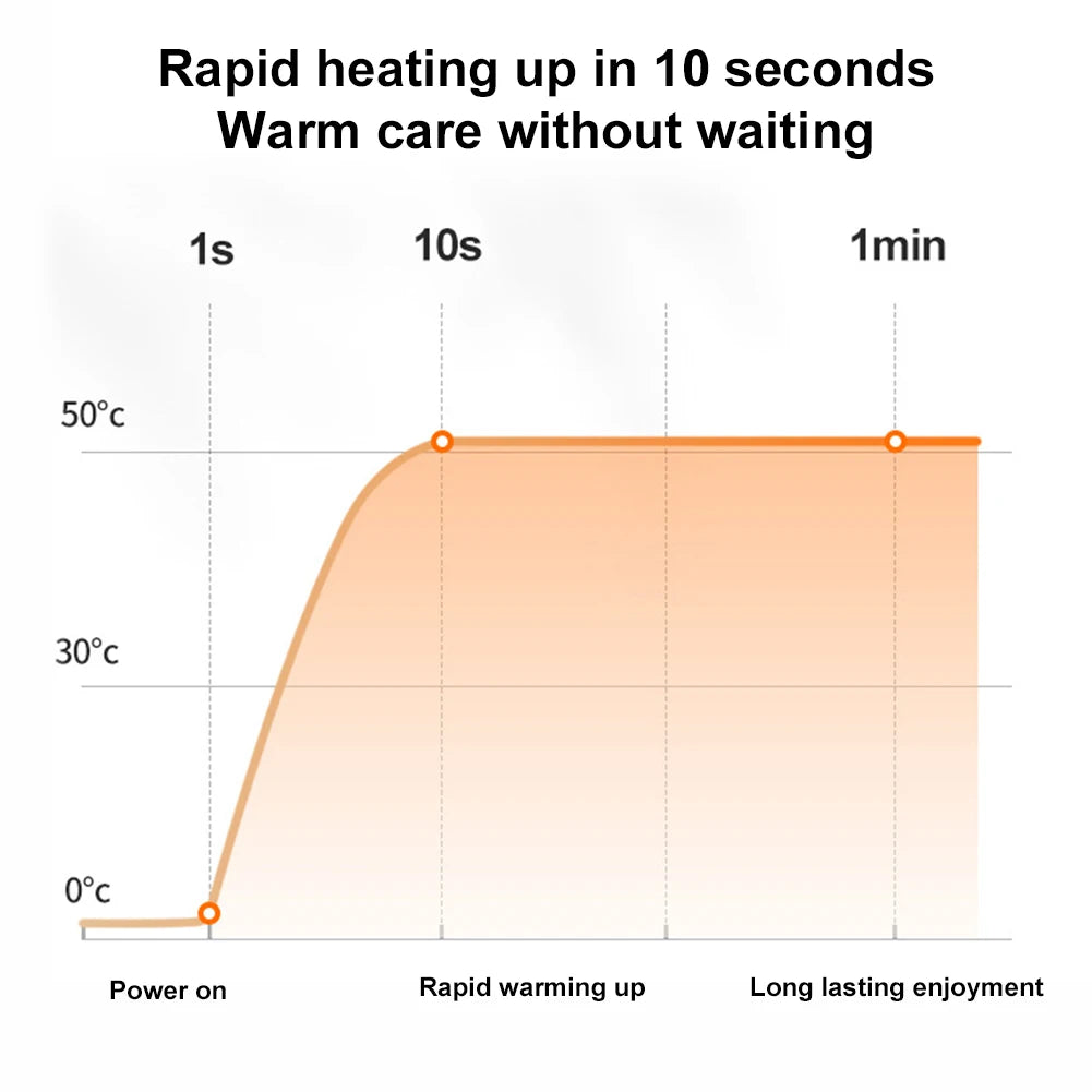 Men's/Women's Electric Heating Winter Thermal Pants